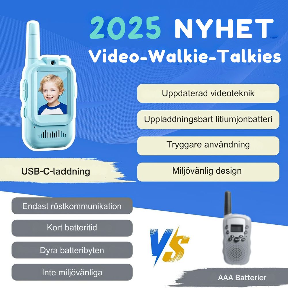 BuddyTalk™ - Video Walkie Talkies för Barn
